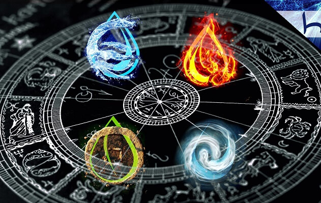 Astrolojideki Elementler